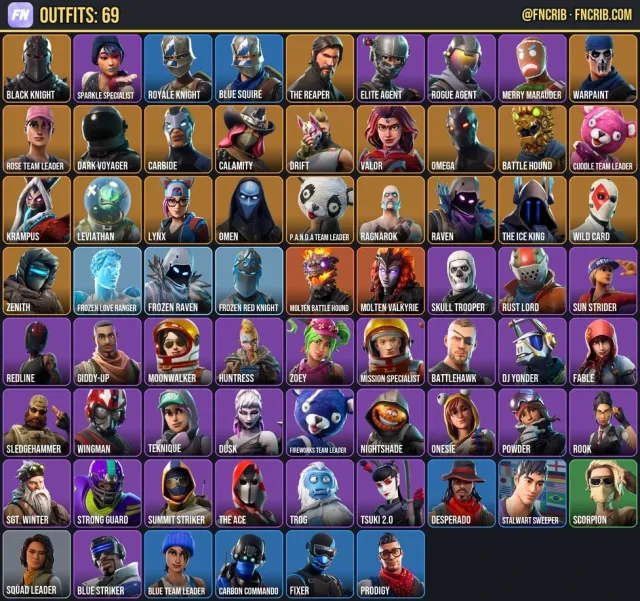 69 Skins, NFA Fortnite account