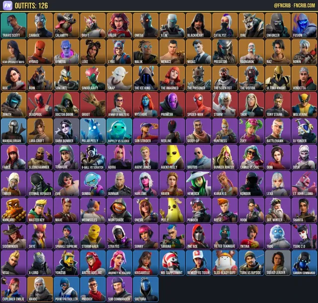 126 Skins, NFA Fortnite account