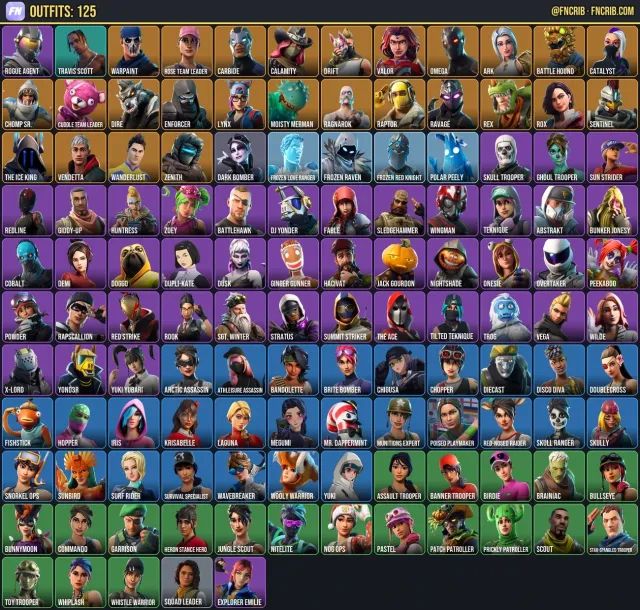 125 Skins, NFA Fortnite account