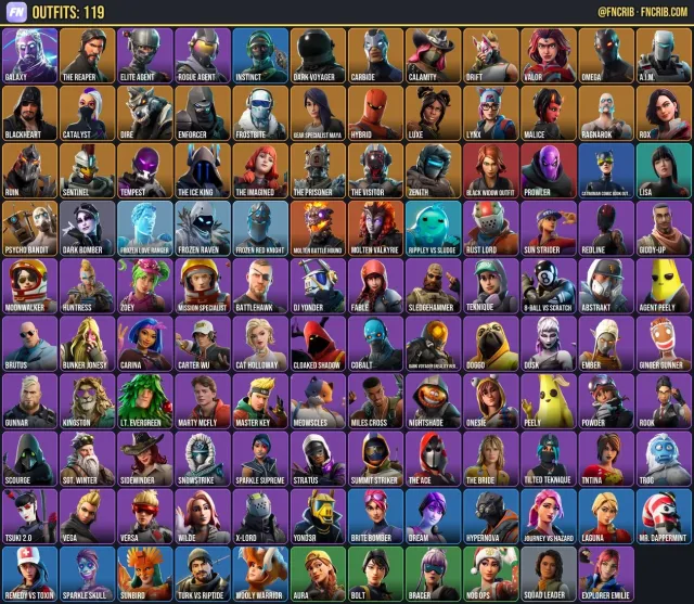 119 Skins, NFA Fortnite account