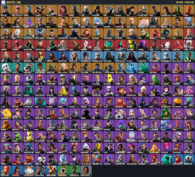 246 Skins, NFA Fortnite account