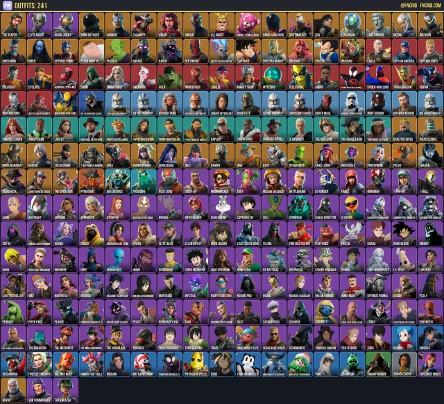 242 Skins, NFA Fortnite account