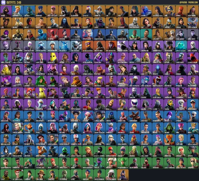 249 Skins, NFA Fortnite account