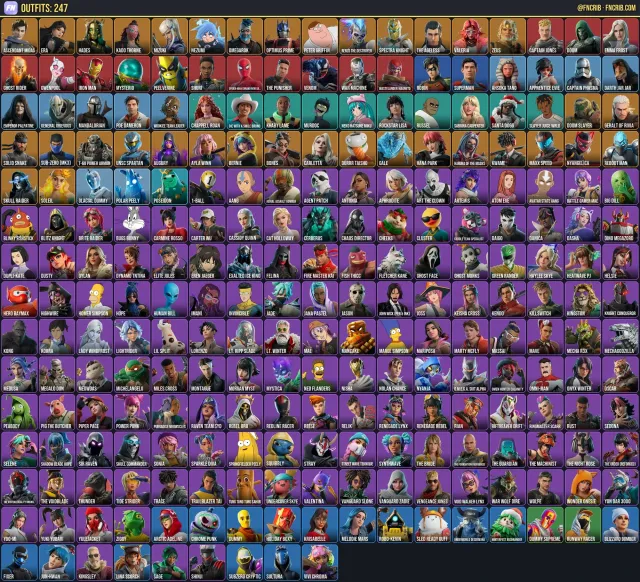 247 Skins, NFA Fortnite account