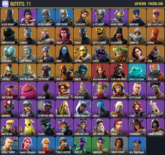 71 Skins, NFA Fortnite account