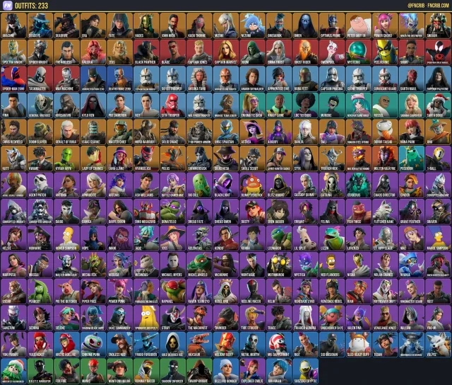 233 Skins, NFA Fortnite account