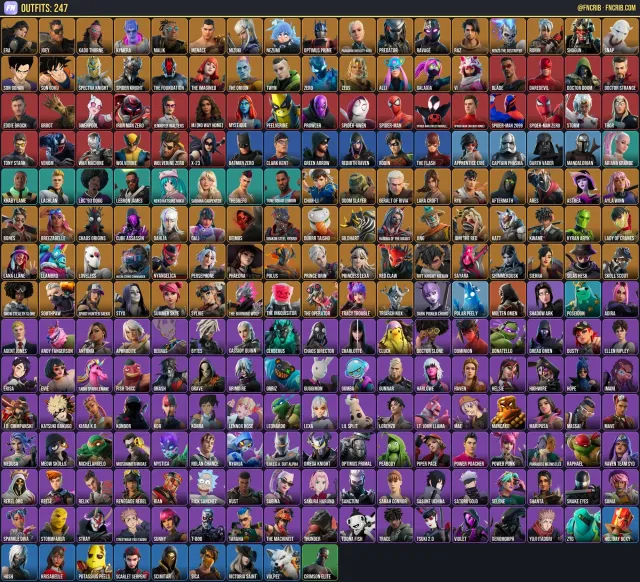 247 Skins, NFA Fortnite account
