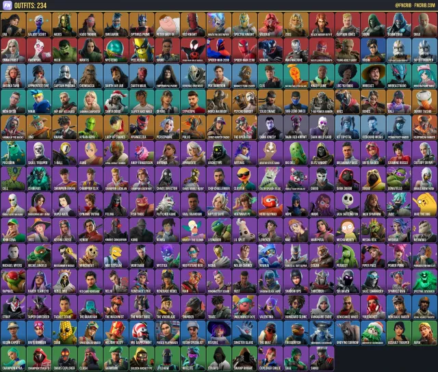 234 Skins, NFA Fortnite account