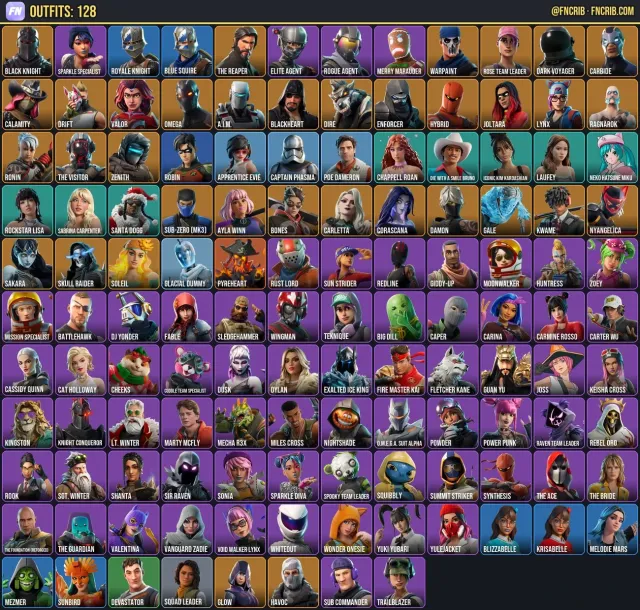 128 Skins, NFA Fortnite account