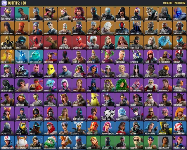 130 Skins, NFA Fortnite account