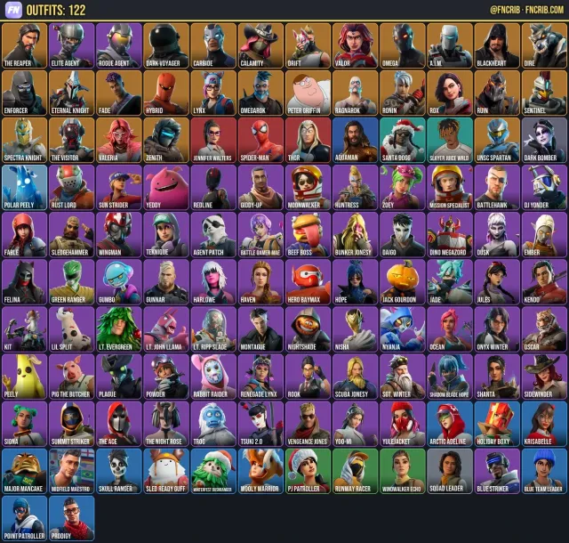 122 Skins, NFA Fortnite account