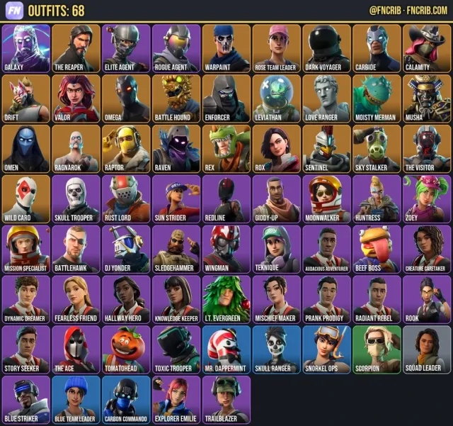 68 Skins, NFA Fortnite account