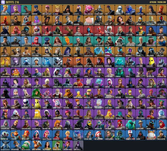 216 Skins, NFA Fortnite account