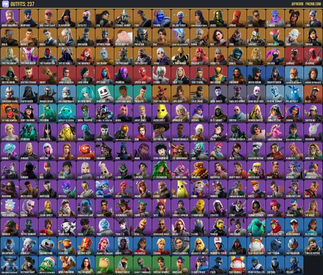 237 Skins, NFA Fortnite account