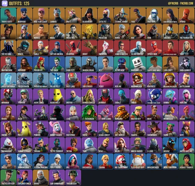 125 Skins, NFA Fortnite account