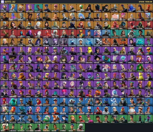 262 Skins, NFA Fortnite account