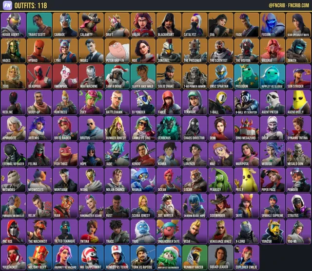 118 Skins, NFA Fortnite account