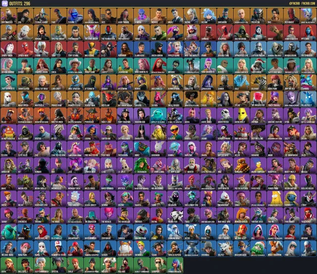 296 Skins, NFA Fortnite account