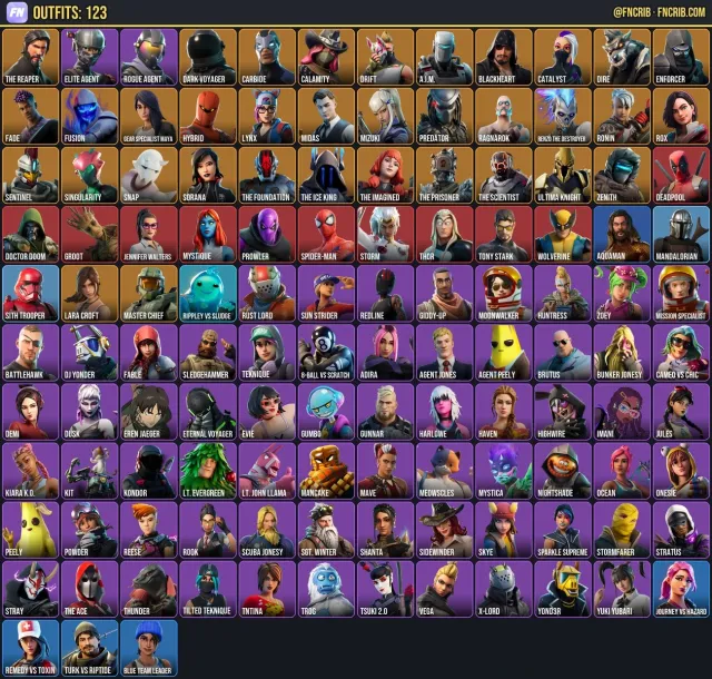 123 Skins, NFA Fortnite account