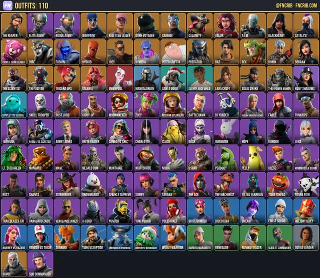 110 Skins, NFA Fortnite account