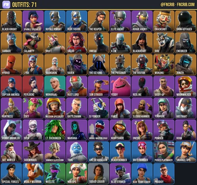71 Skins, NFA Fortnite account