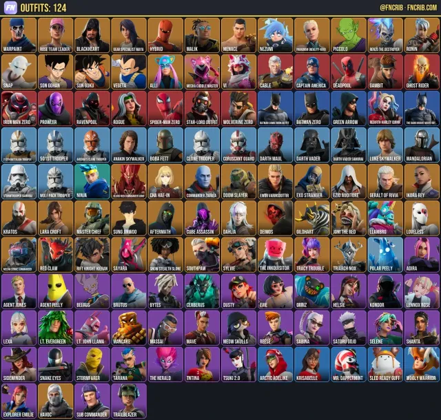124 Skins, NFA Fortnite account