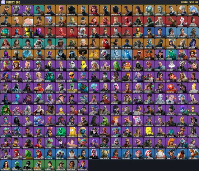 261 Skins, NFA Fortnite account