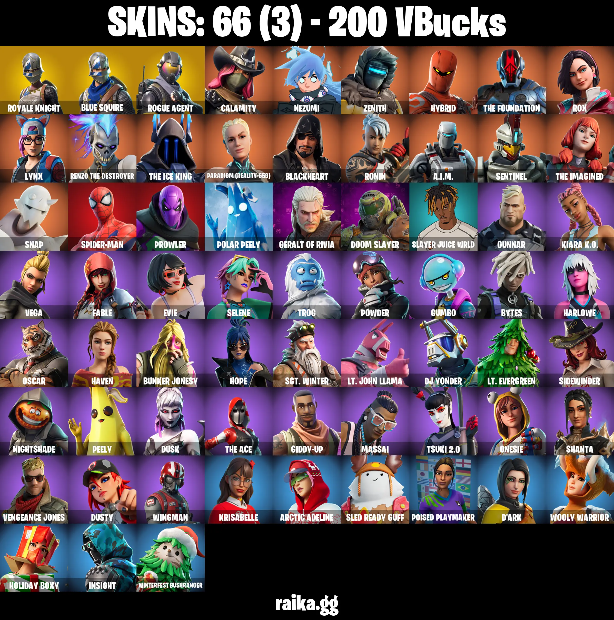 PC/PSN/XBOX |66 skins | Blue Squire | Royale Knight | Rogue Agent | Rust Bucket | Reaper | Orange Justice | Point It Out |
